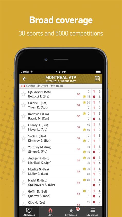 mobileflashscores|‎Flashscore .